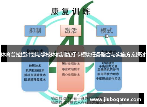 体育普拉提计划与学校体能训练打卡模块任务整合与实施方案探讨