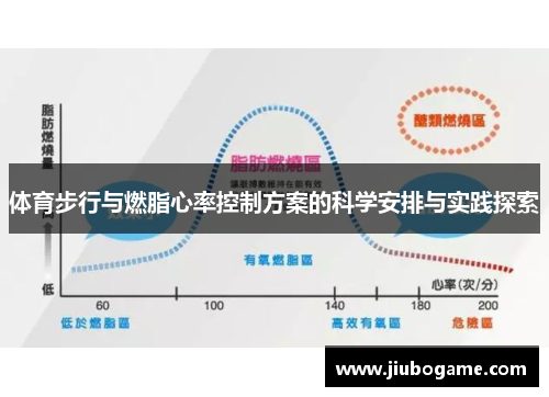 体育步行与燃脂心率控制方案的科学安排与实践探索