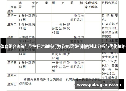 体育组合训练与学生日常训练行为节奏反馈机制的对比分析与优化策略