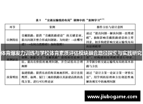 体育爆发力训练与学校体育素质评估模块融合路径探索与实践研究