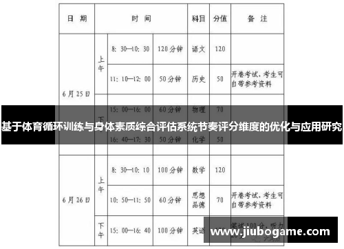 基于体育循环训练与身体素质综合评估系统节奏评分维度的优化与应用研究